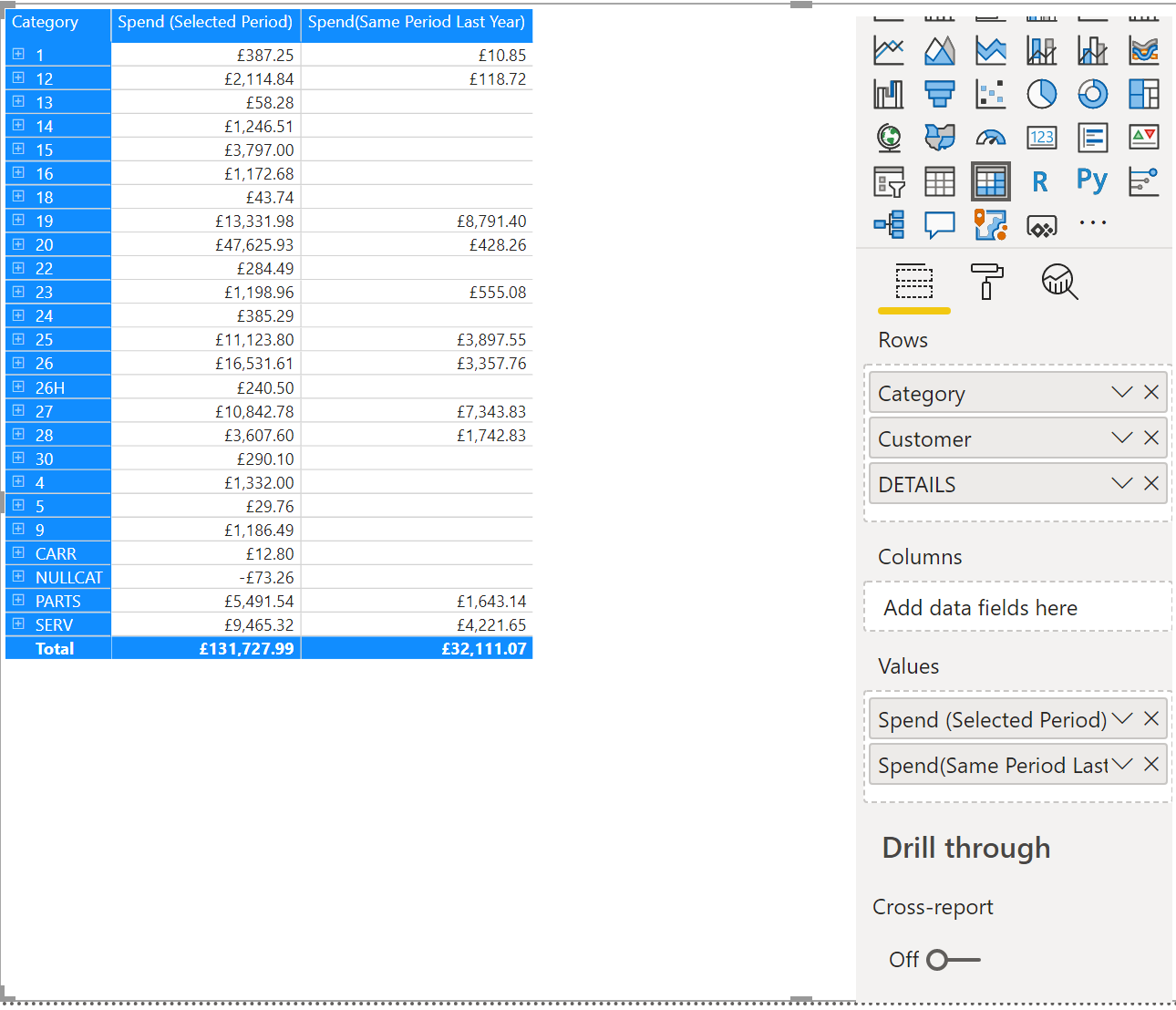 Matrix - Multiple Rows - Microsoft Fabric Community