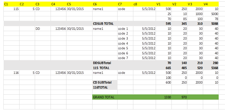 Matrix / Table report with subtotal - Microsoft Fabric Community