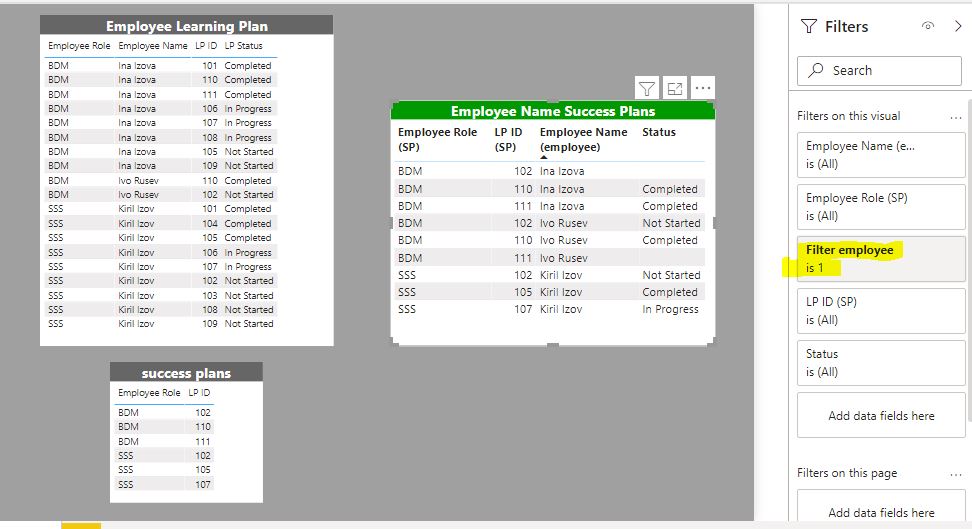 Solved: Help Needed w/ Data Model :-( - Microsoft Fabric Community