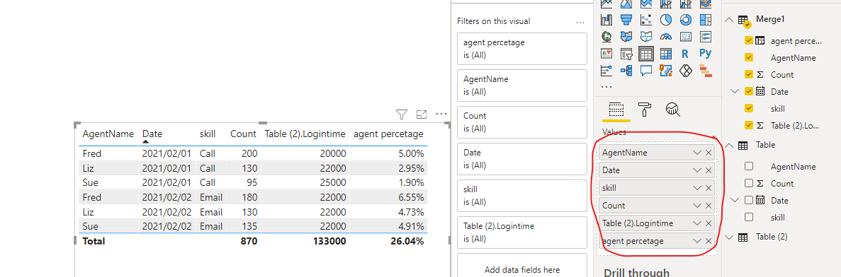 Solved: Calculation on Measure Totals - Microsoft Fabric Community