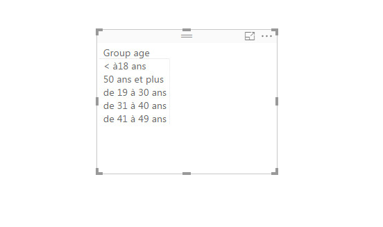 group age in disorder