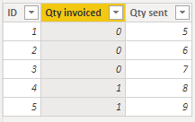 Solved: Parameter * value based on IF function - Microsoft Fabric Community
