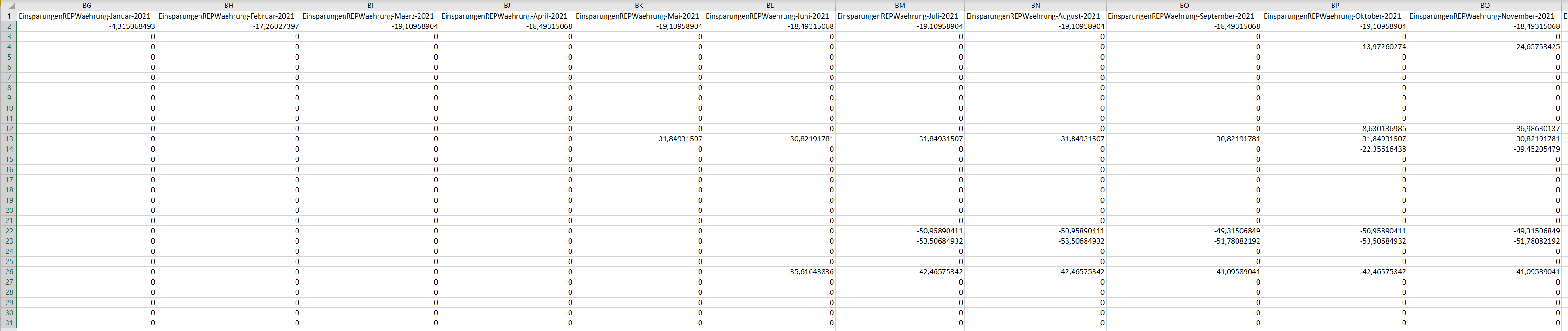 Solved: Cumulative Column Values where every column repres ...