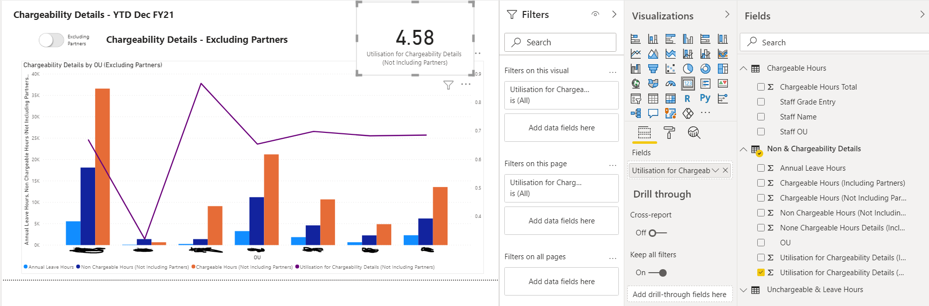 Solved: Need Help With Calculations - DAX Maybe? - Microsoft Fabric ...