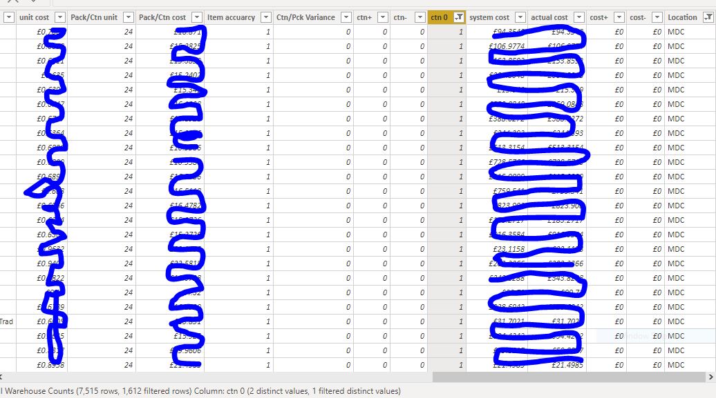 Solved: Sum measure does not work - Microsoft Fabric Community