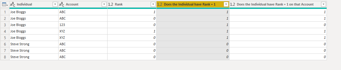 Solved: IF Statement - Conditional Column - Microsoft Fabric Community