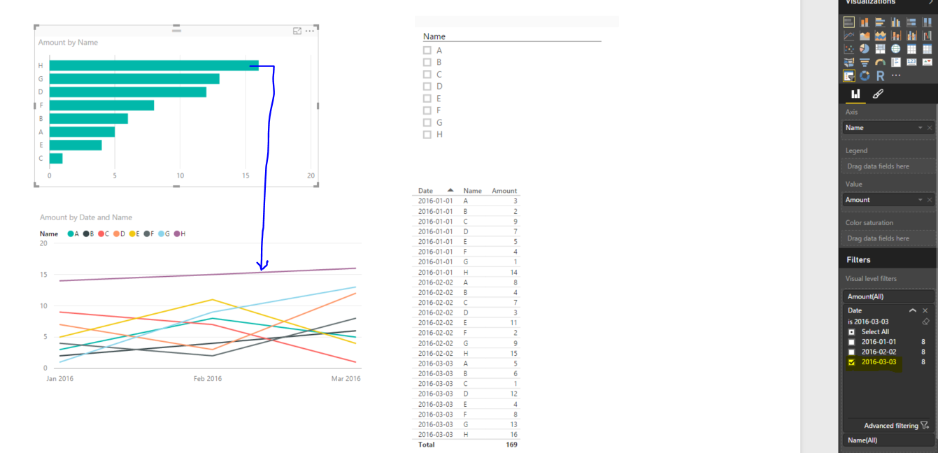 Solved: Filter another visual by different field - Microsoft Fabric ...