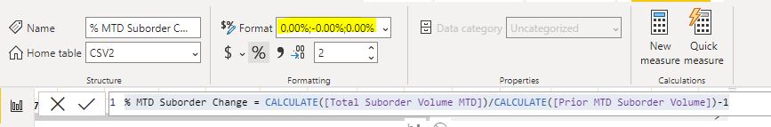 Solved: Cannot Select Format in Measure Tools - Microsoft Fabric Community