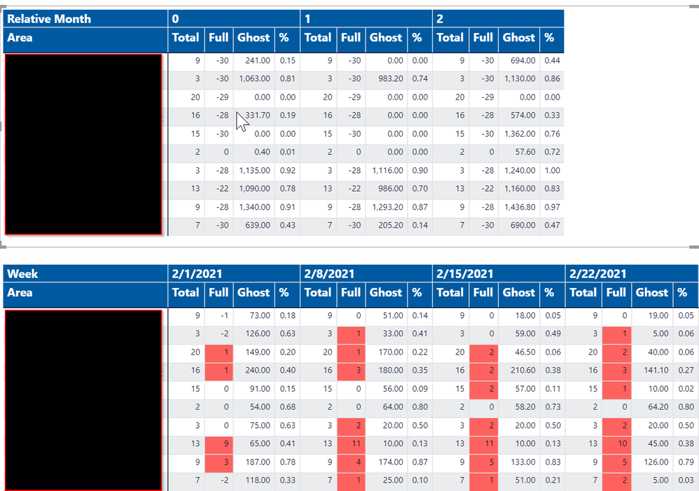 Summary Tables.png