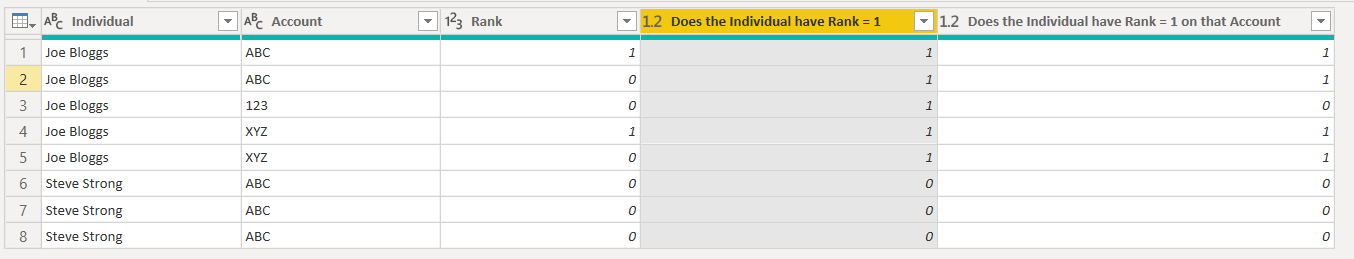 Solved: IF Statement - Conditional Column - Microsoft Fabric Community