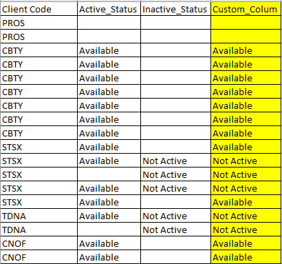 Solved: IF and IF ELSE in power query - Microsoft Fabric Community