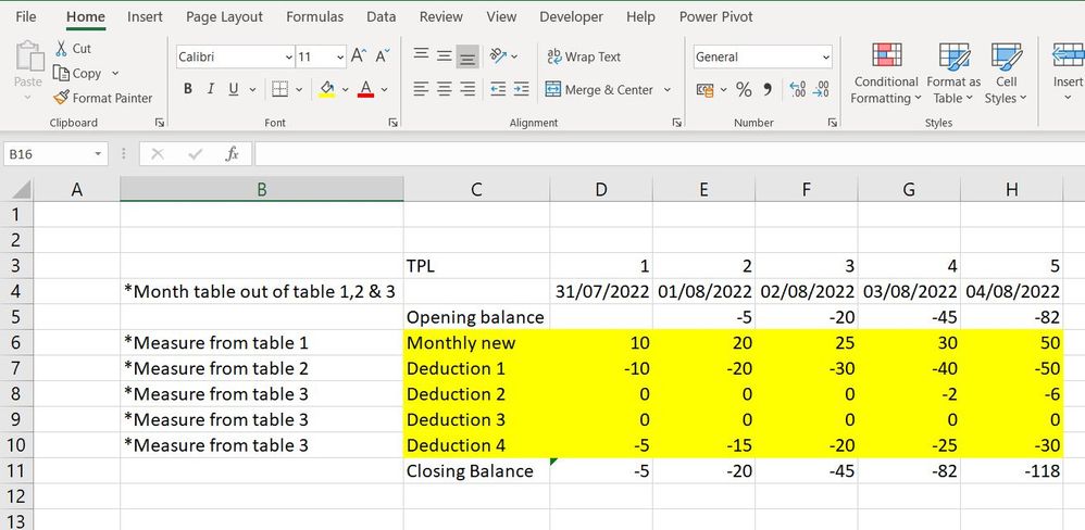 Opening and closing balance.JPG