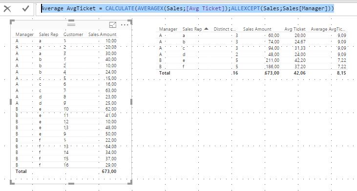 Solved: Average of calculation results - Microsoft Fabric Community