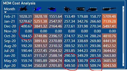 conditional formatting.PNG