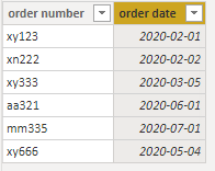 Solved: Multiple table join with conditions - Microsoft Fabric Community