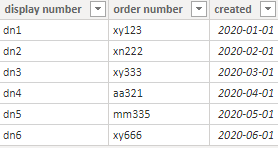 Solved: Multiple table join with conditions - Microsoft Fabric Community