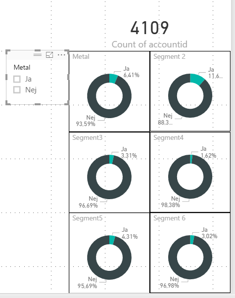 6 segments