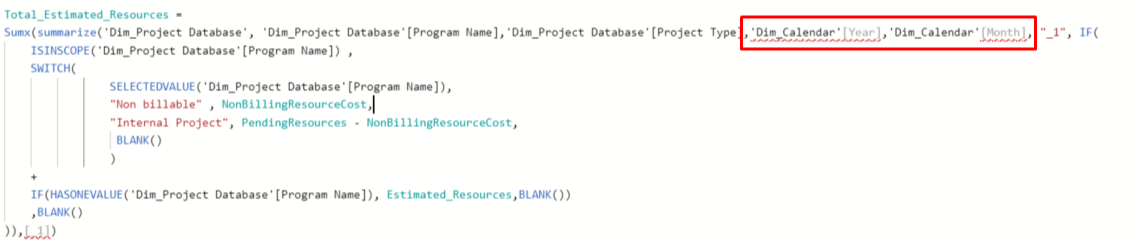 Solved: Total is empty - Microsoft Fabric Community