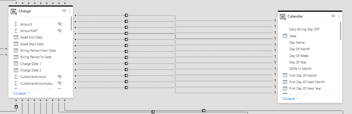 Max Date Name With Multiple Dates - Microsoft Fabric Community