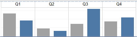 How to show individual bars in a group - Microsoft Fabric Community