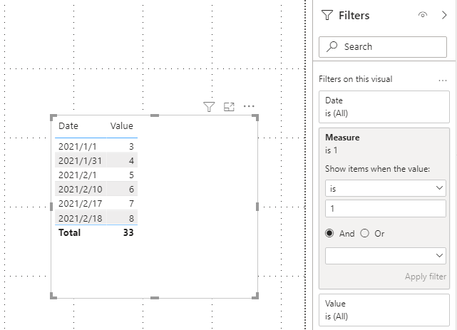 Solved: Default Date - Microsoft Fabric Community
