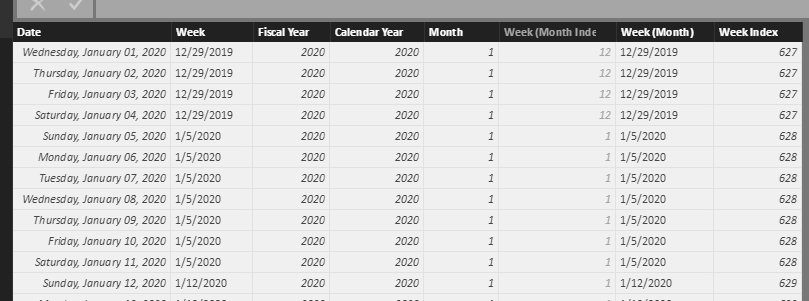 Solved: Filter for most recent full week of data - Microsoft Fabric ...