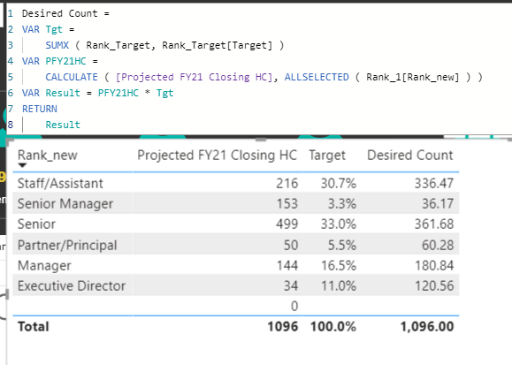 Solved: Dynamic Measure help - Microsoft Fabric Community
