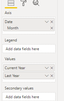 Solved: line graph display - Microsoft Fabric Community