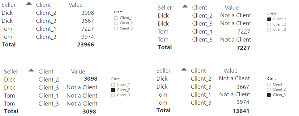 Solved: How to change filters behavior? - Microsoft Fabric Community