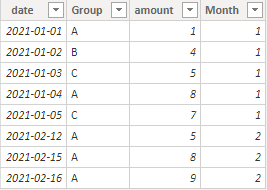 COUNT WITH MULTIPLE CRITERIA AND DATE FUCTION - Microsoft Fabric Community