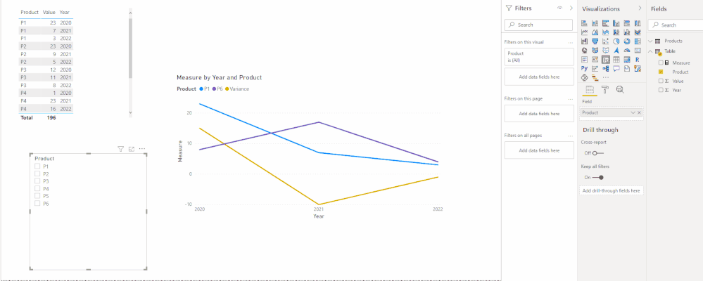 variance.gif