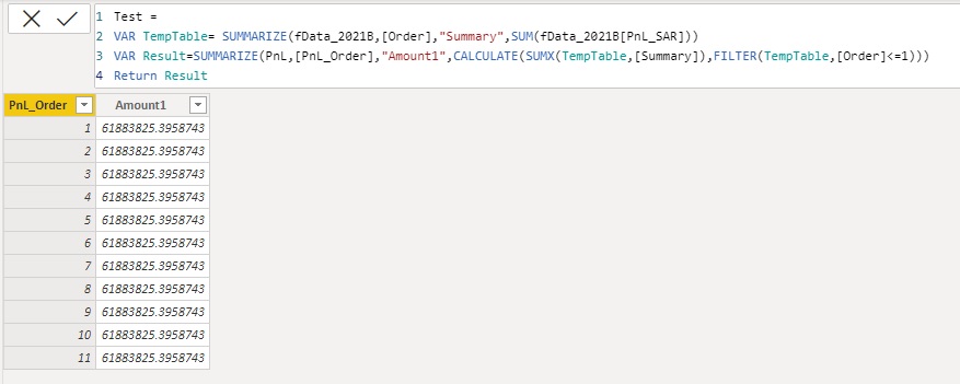 Solved: Summarize - Microsoft Fabric Community