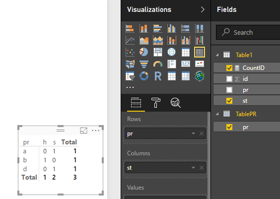 Solved: Re: Display zero instead of blank in matrix - Microsoft Fabric ...