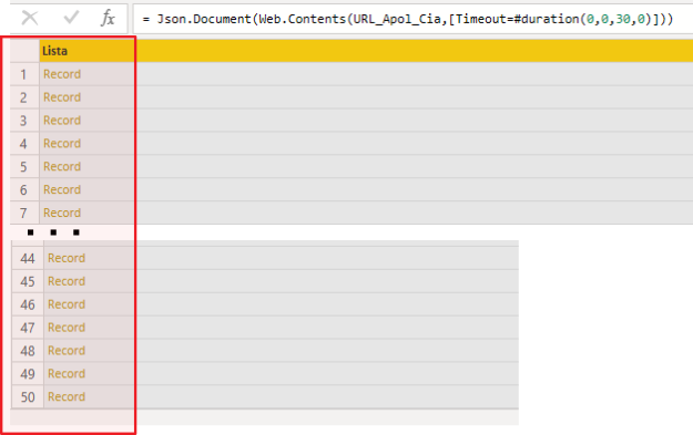 Solved: Extract data from an API paginated?? - Microsoft Fabric Community