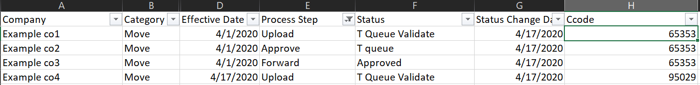 How can I pivot a column and show the dates associ... - Microsoft ...