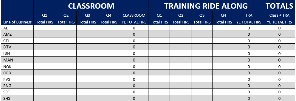 Training Totals 2.PNG