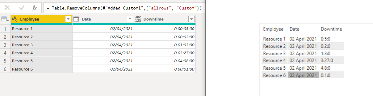 Unique timeline from the overlapping time stamp - Microsoft Fabric ...