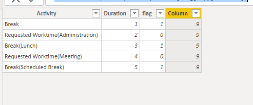 Solved: Filter value in a new column - Microsoft Fabric Community