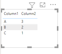 Solved: Cancel sorting in table - Microsoft Fabric Community
