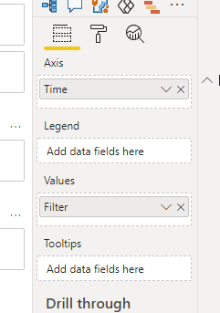 Time slot in x-axis - Microsoft Fabric Community