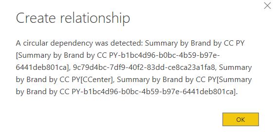 Solved: Link Summary table to main data - Microsoft Fabric Community