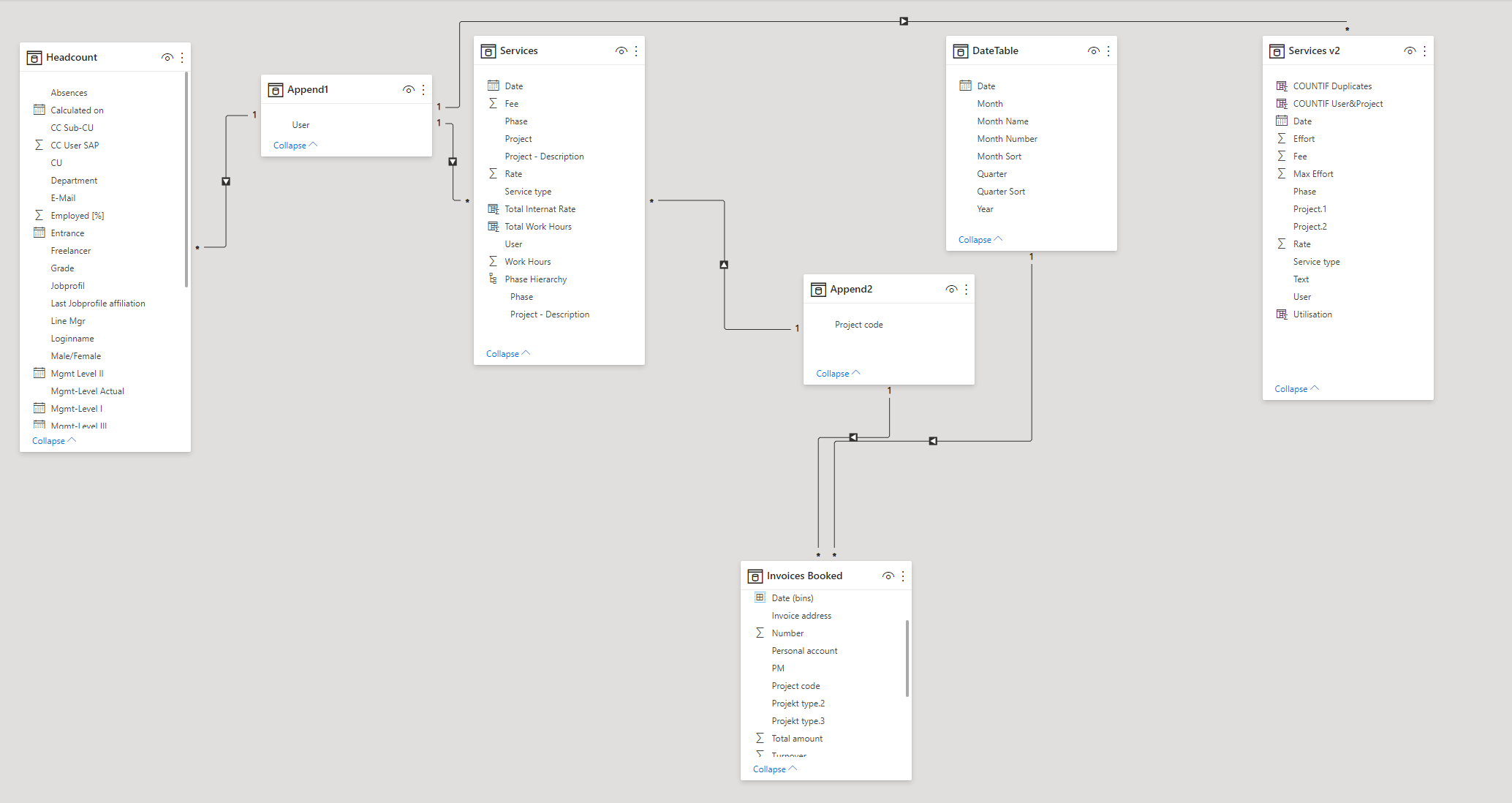 Table Relationships - getting more column informat... - Microsoft ...