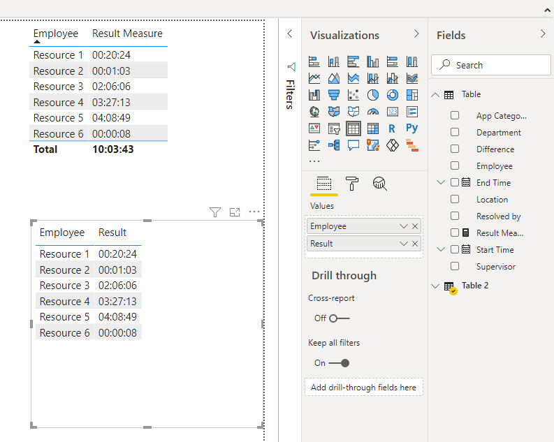 Unique timeline from the overlapping time stamp - Microsoft Fabric ...
