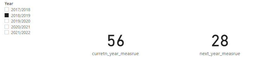Display of data in two separate table visuals for ... - Microsoft ...