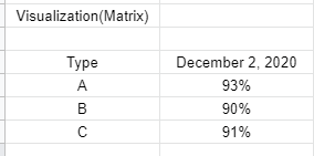 Solved: How to create a measure based on Row Value - Microsoft Fabric ...
