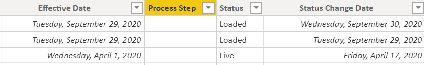 Solved: Calculate working days using a date table - Microsoft Fabric ...