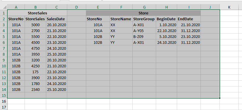 Direct Query - Join Date Ranges - Microsoft Fabric Community