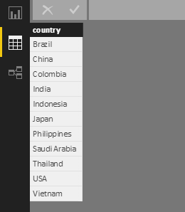 Solved: Create totals table from multiple tables - Microsoft Fabric ...
