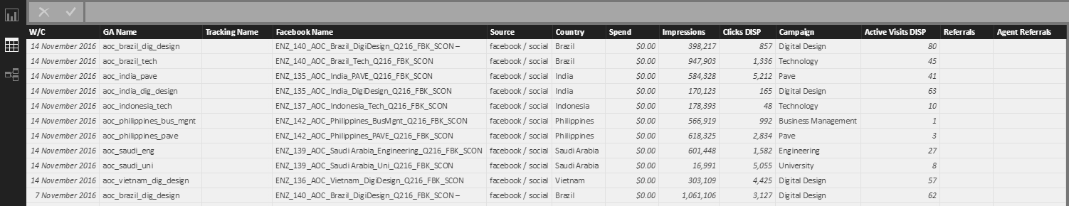 Solved: Create totals table from multiple tables - Microsoft Fabric ...