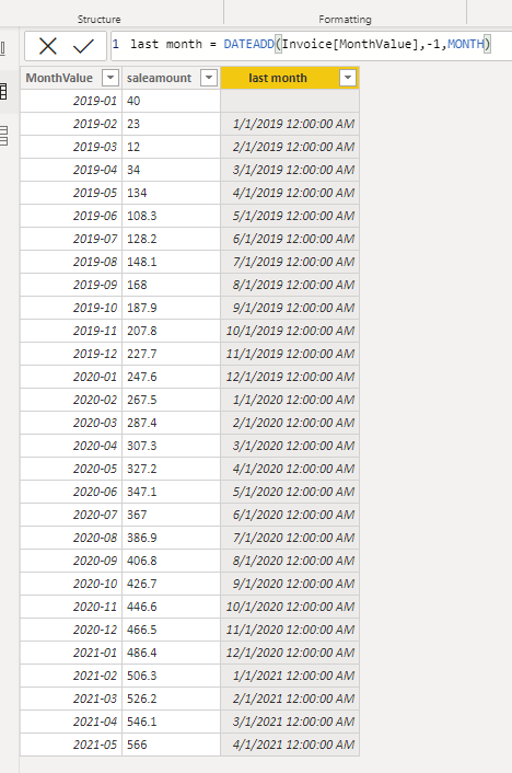 Solved: previous month amount is blank - Microsoft Fabric Community